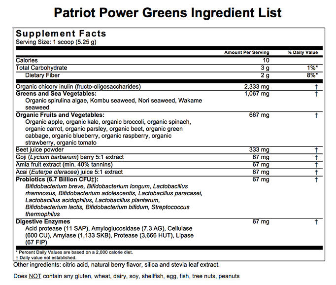 patriot power greens ingredients