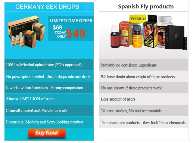 germany sex drops vs. spanish fly