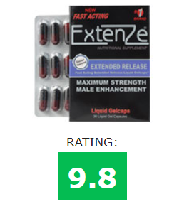 extenze rating