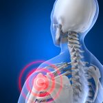 shoulder joint pain