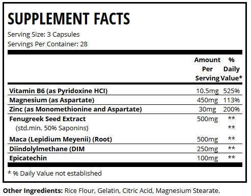 DELTA XT ingredients label