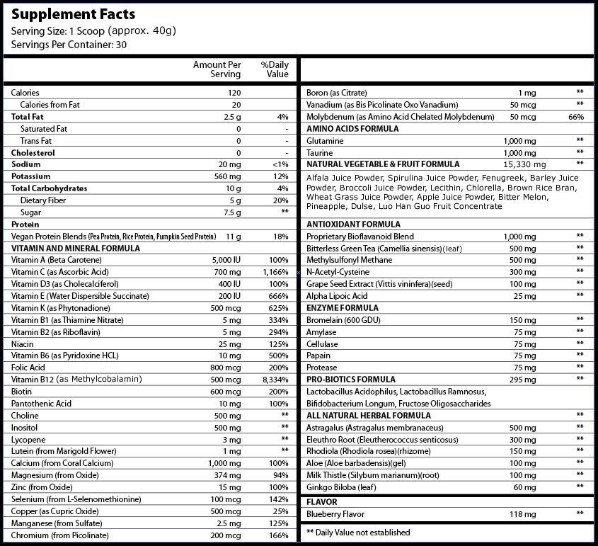 Total Living Drink Greens ingredients