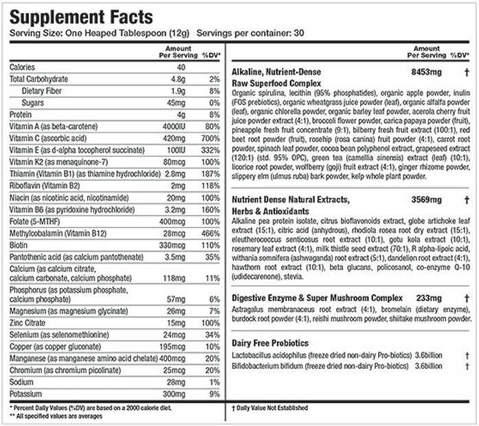 athletic greens ingredients