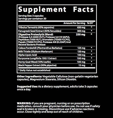 Pronabolin ingredients