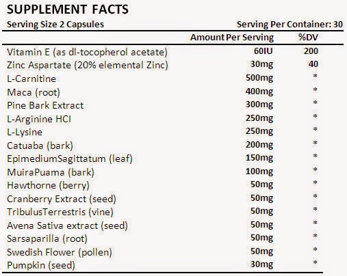 semenax ingredients