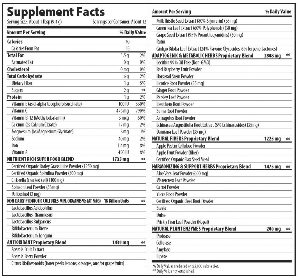 Macro Greens ingredients label