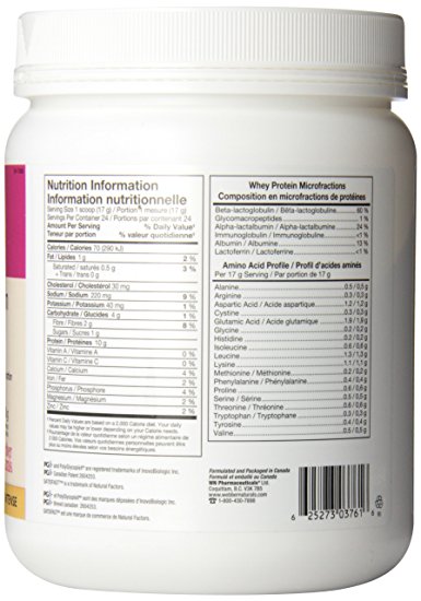 Webber Naturals PGX Satisfast ingredients