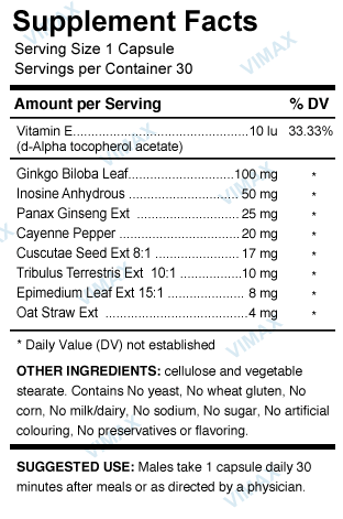 vimax ingredients