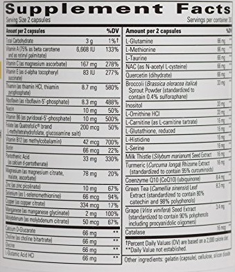 Integrative Therapeutics Detoxification Factors ingredients label