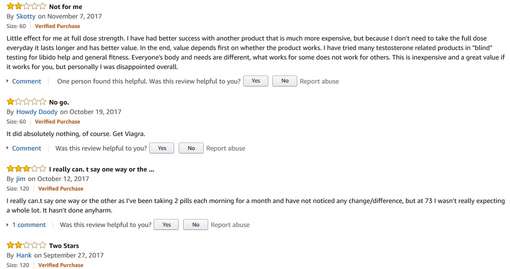 TestoJack 200 reviews