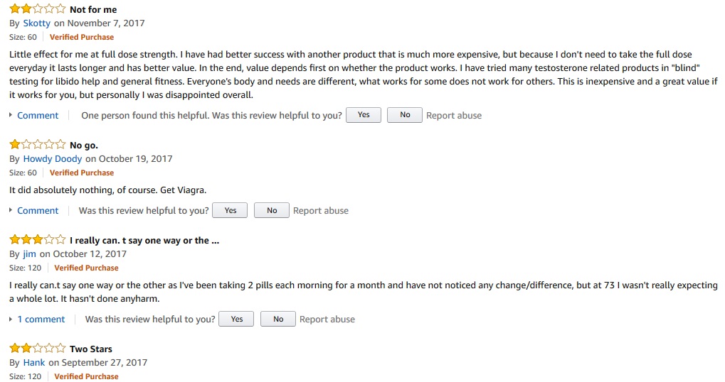 TestoJack 200 reviews