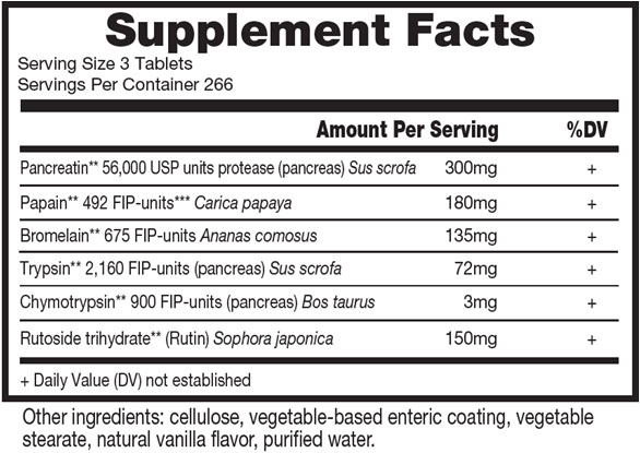 Wobenzym N ingredients