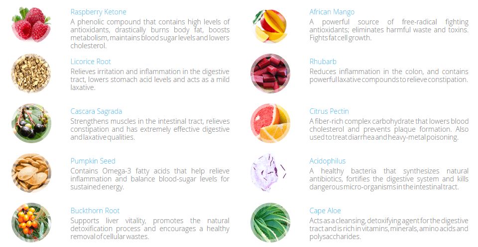 Apex Cleanse Detox ingredients