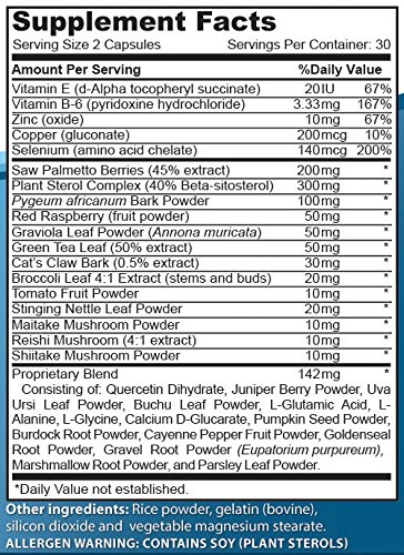 Prostavol ingredients