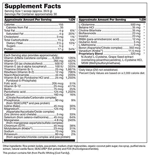 Douglas Labs Metabolic Cleanse ingredients