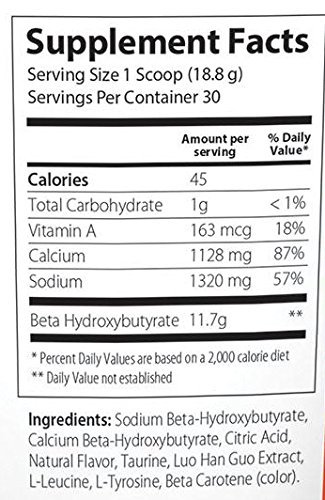 InstaKetones ingredients