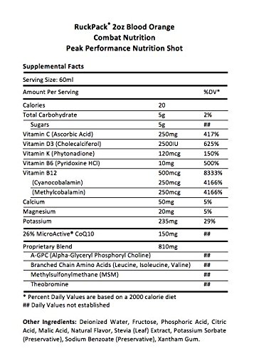 Ruckpack ingredients