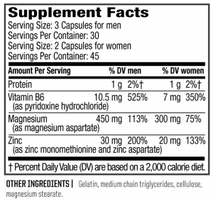 Twinlab ZMA Fuel ingredients