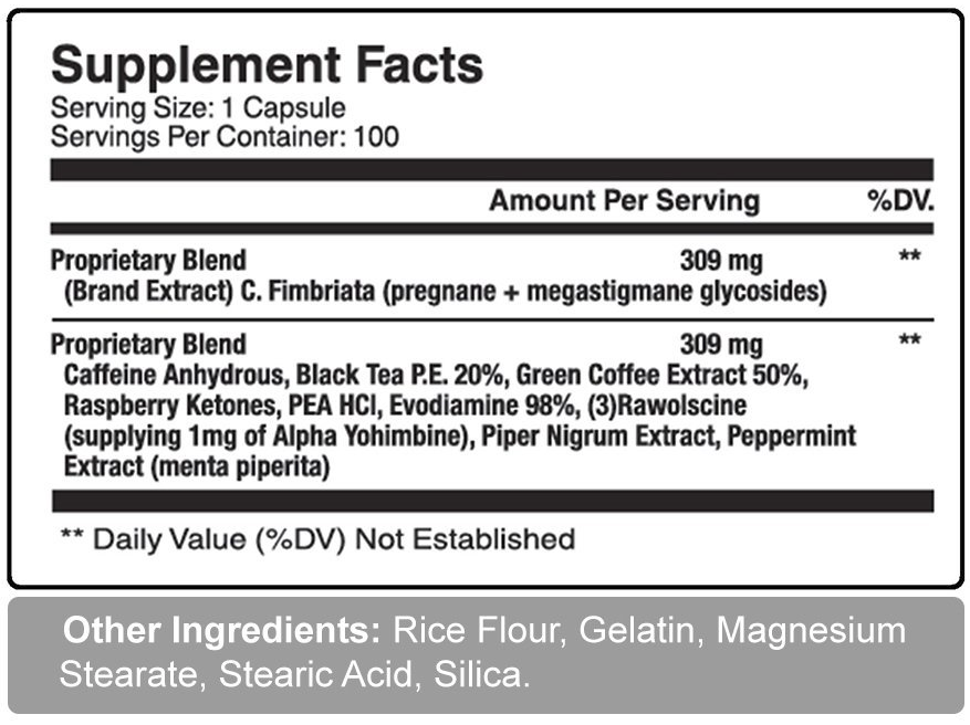 Yellow Demons ingredients