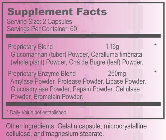 Skinny Fiber ingredients