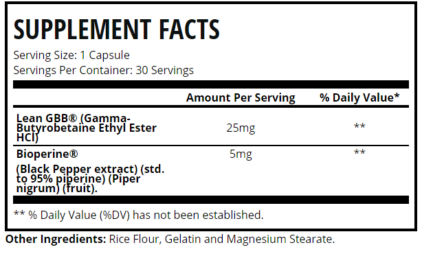 Sweat Compound Ingredients