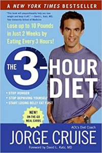 3-Hour Diet