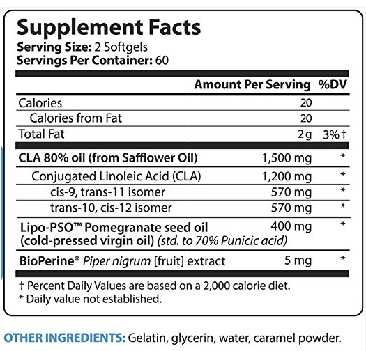 BellyTrim XP ingredients