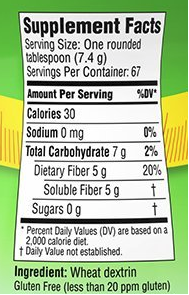 Benefiber Healthy Shape ingredients