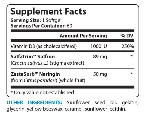 CraveFix 96 ingredients