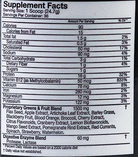 FitMiss Delight ingredients