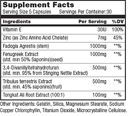 HCGenerate ingredients