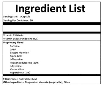 NeuroCell ingredients