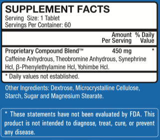 Phen-ES ingredients