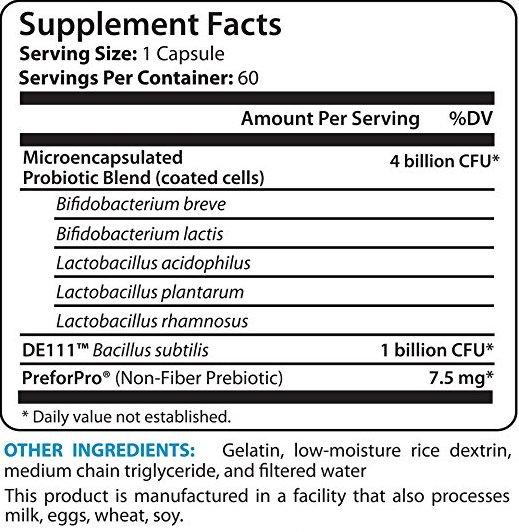 Pro-X10 ingredients