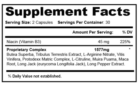 SizeGenix ingredients