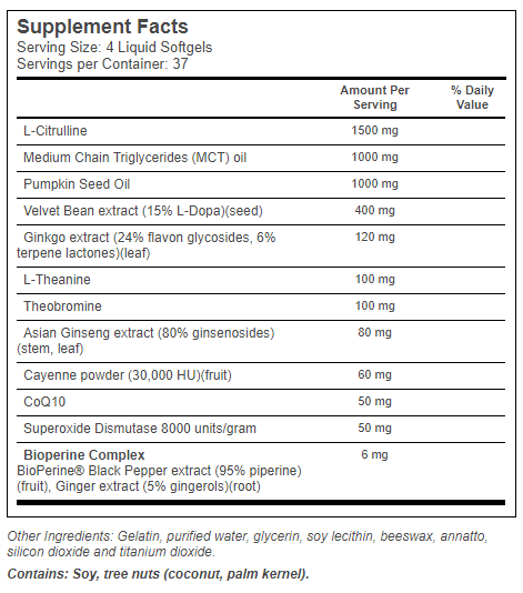 Steel Libido Red ingredients