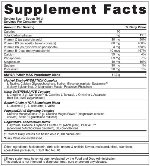 SuperPump Max ingredients