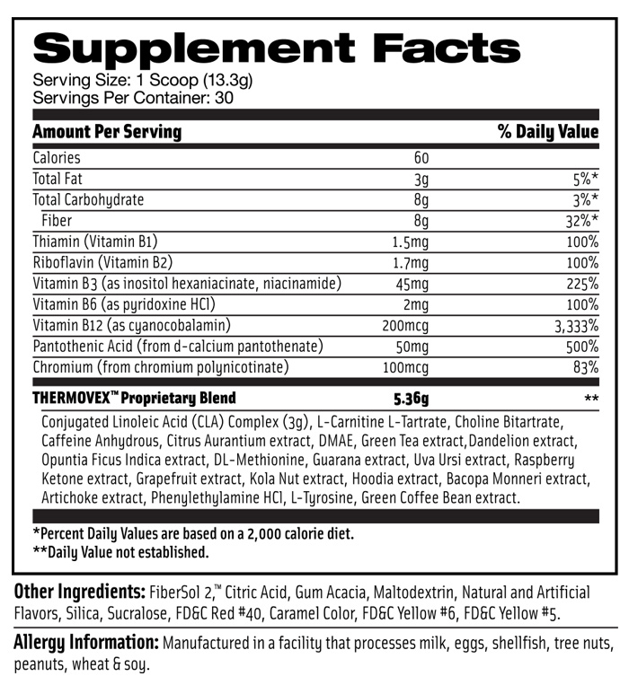 Thermovex ingredients