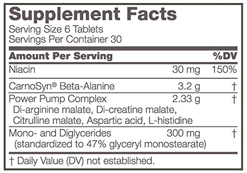 Twinlab Nitric Fuel ingredients