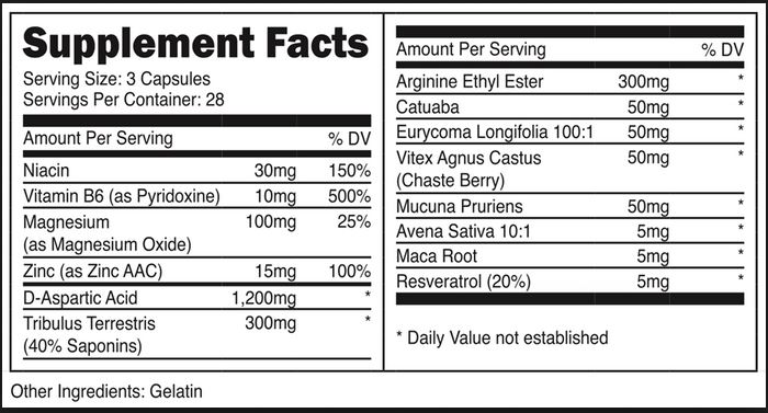 Zytenz ingredients