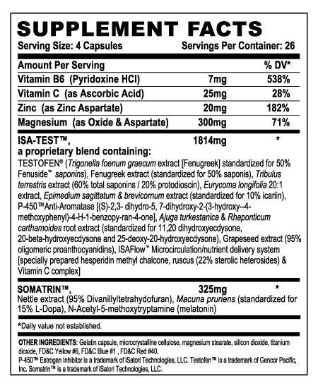 iSatori Isa-Test ingredients