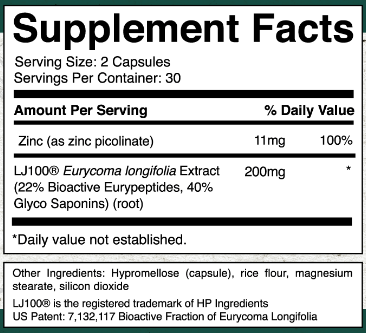 Alpha ZTA ingredients