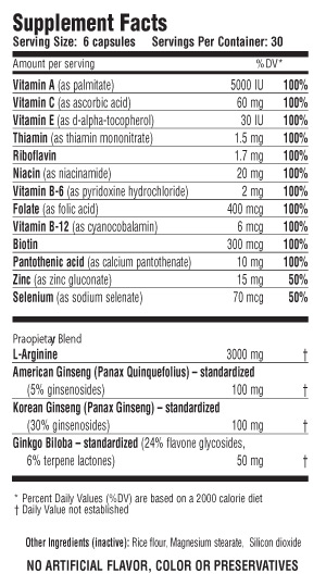 ArginMax For Men ingredients