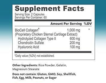 BioCell Collagen ingredients