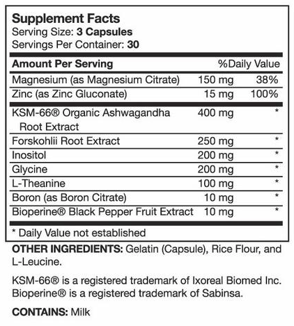 Testro-X ingredients