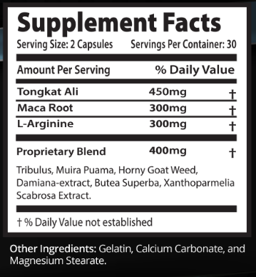 progentra ingredients