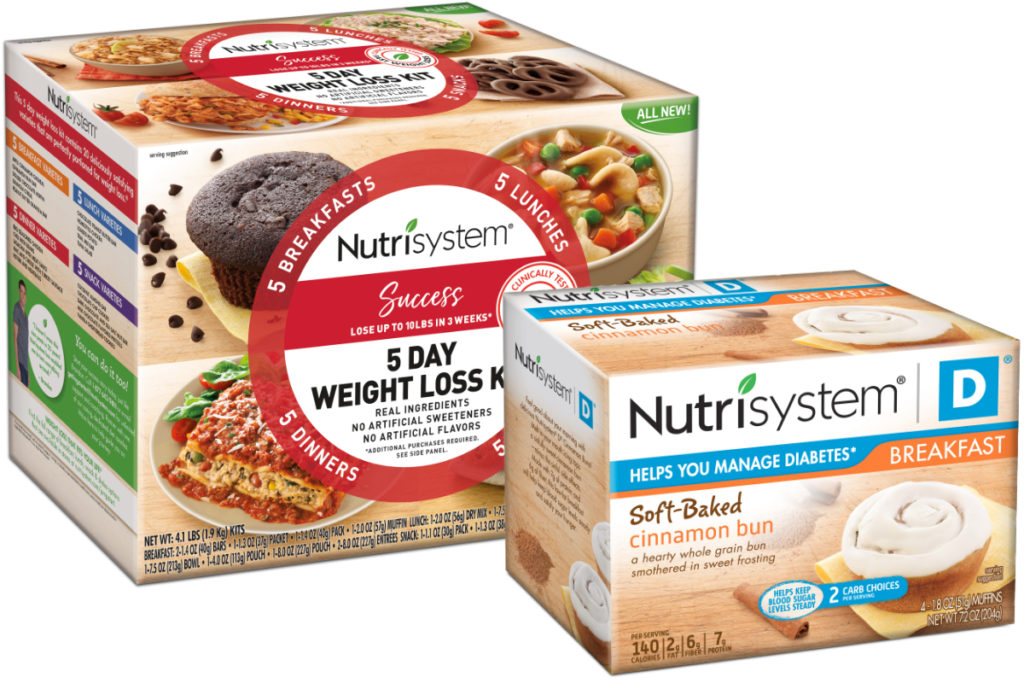 Nutrisystem best meal replacement programs