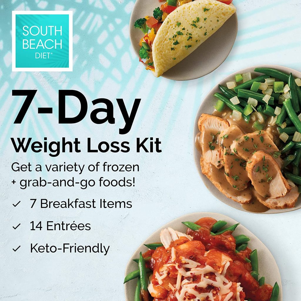 south beach diet