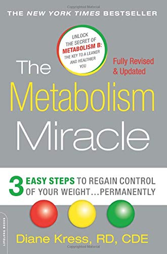 Metabolism Miracle